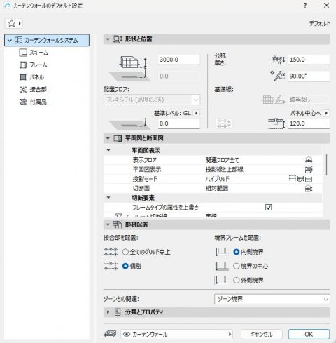 カーテンウォールの配置