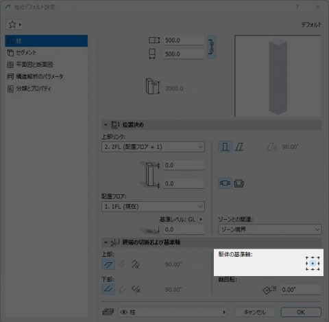 柱の配置基準点