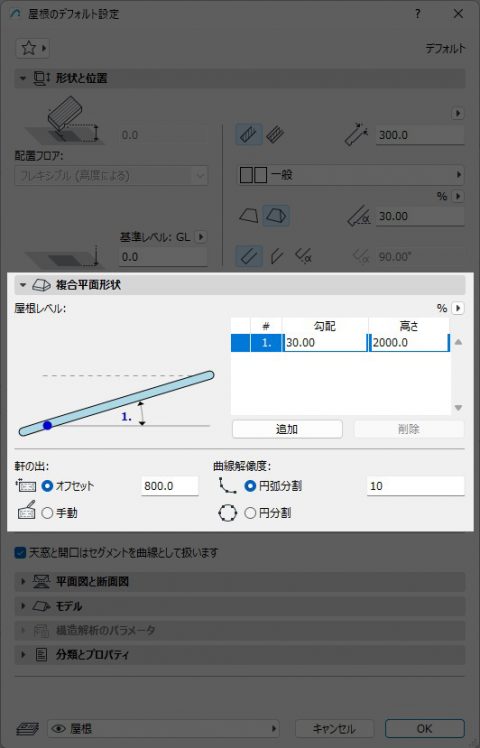 屋根の複合平面