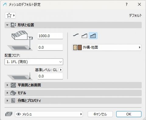 メッシュの配置