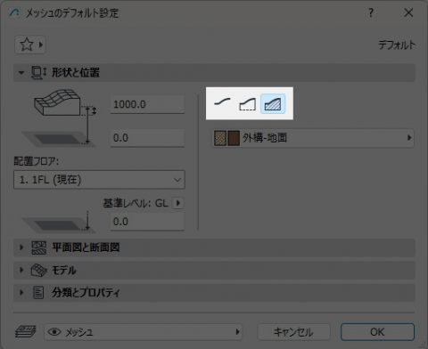 メッシュの組み立て法
