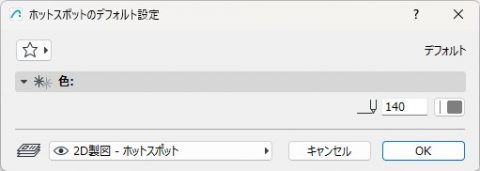 ホットスポットの配置