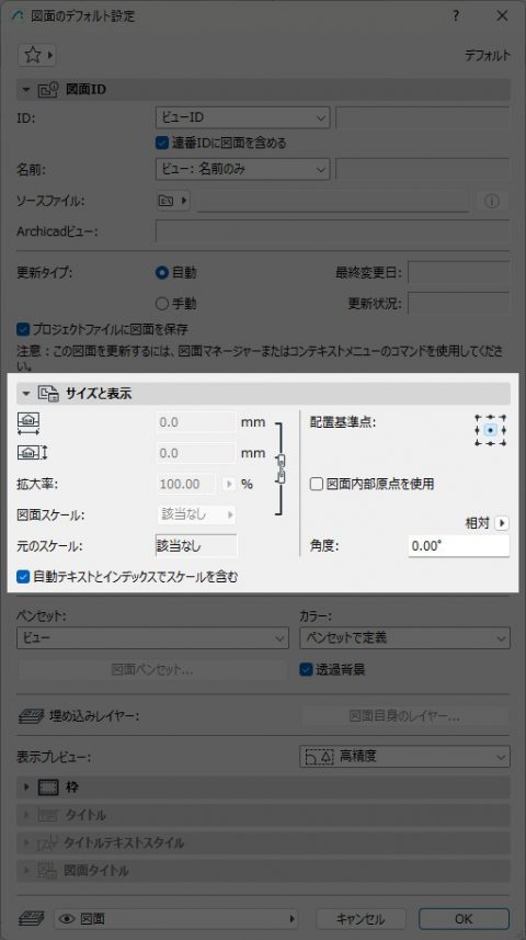 図面のサイズと表示