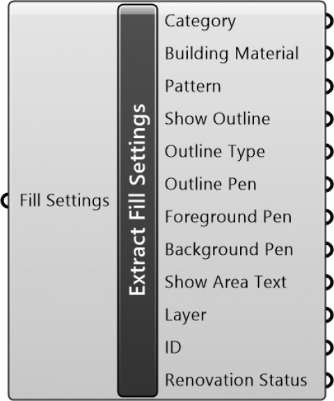 Extract Fill Settings
